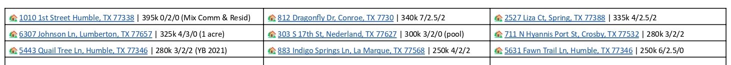 Elfyer - Southeast, TX House - For Sale