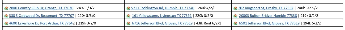 Elfyer - Southeast, TX House - For Sale