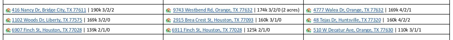 Elfyer - Southeast, TX House - For Sale