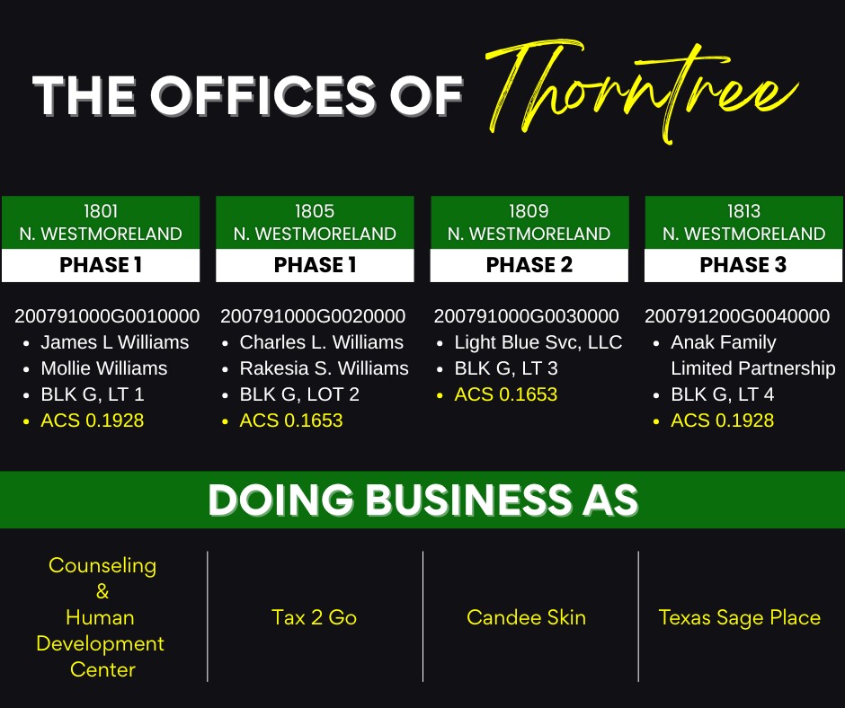 Elfyer - Desoto, TX House - For Sale