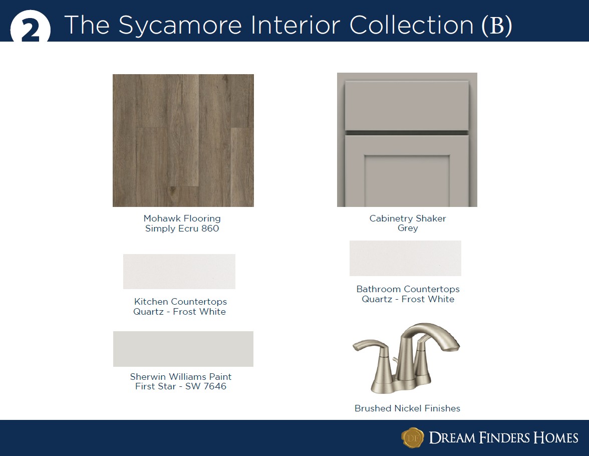 Elfyer - New Bern, NC House - For Sale