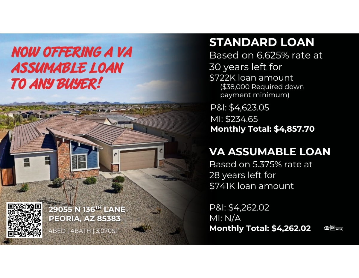 Elfyer - Peoria, AZ House - For Sale